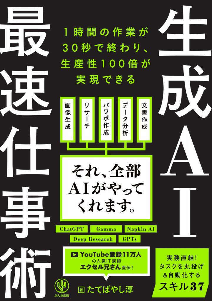 AI
Meta
AI　解雇
生成AI
プロンプト
AI　プロンプト